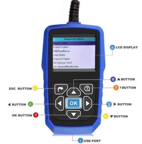 code scanner for case skid steer|case tractor fault codes.